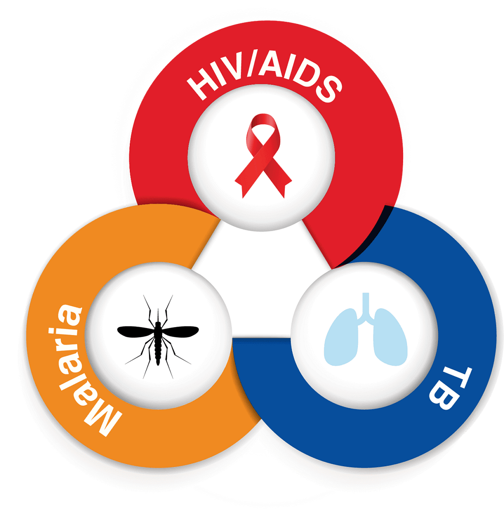 Nigeria Sets Up Technical Working Group to Combat AIDS, TB, and Malaria